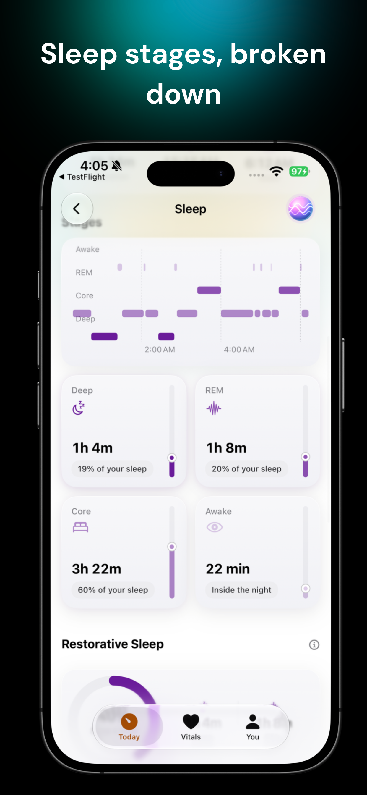 Push Sleep screen showing deep, REM, core, and awake stages for last night